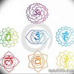 fotó Vázlatok indiai tetoválásról 2017.10.09. №151 - Vázlatok indiai tetoválásról -