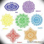 fotó Vázlatok indiai tetoválásokról 2017.10.09. №112 - Vázlatok indiai tetoválásról -