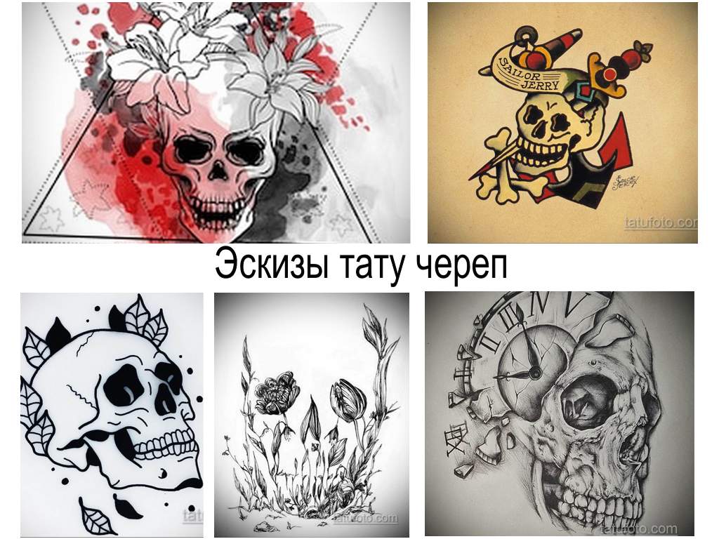 Szkice tatuażu czaszki - zbiór rysunków i informacji o ich cechach i opcjach