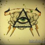 szemhéj tetoválás vázlata egy háromszögben # 549 egy rajz hűvös változata, amely könnyen használható módosítására és szem tetoválásaként történő alkalmazására egy háromszögben a lábon