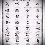 Hűvös lehetőségek a vázlatokhoz egy tetováláshoz hieroglifával - exkluzív példák a vázlatokra