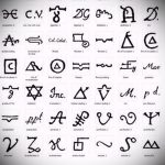 Hűvös lehetőségek a vázlatokhoz egy tetováláshoz hieroglifával - exkluzív példák a vázlatokra