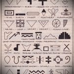 Exkluzív lehetőségek a hieroglifával ellátott tetoválás vázlataihoz - ritka példák a vázlatokra