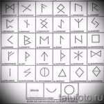 Exkluzív lehetőségek vázlatokhoz tetováláshoz hieroglifával - Jó példák a képekre