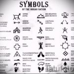 Eredeti vázlatok tetováláshoz hieroglifával - klassz példák a rajzokra