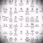 Szokatlan lehetőségek a vázlatokhoz tetováláshoz hieroglifával - klassz képek