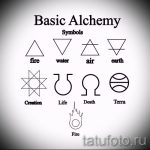 Megfelelő lehetőségek a vázlatokhoz tetováláshoz hieroglifával - méltó képek példái