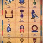 Hűvös lehetőségek a vázlatokhoz egy tetováláshoz hieroglifával - szokatlan képek példái