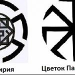 Fényképvázlatok egy kör tetoválásról 2018.09.17. №191 - kör tetoválás felvázolása -