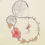 Fényképvázlatok egy kör tetoválásról, 2018.09.17. №018 - kör tetoválás felvázolása -