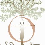 Fényképvázlatok egy kör tetoválásról 2018.09.17. №020 - kör tetoválás felvázolása -