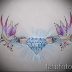 Egy fecske eredeti rajza - amely vázlatként méltó egy exkluzív fecsketetováláshoz