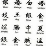 Kínai betűs tetoválóvázlatok 2019.09.14. №007 - Kínai betűs tetoválás sk -