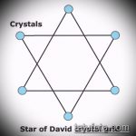 VÁZLAT A DAVID TATTOO STAR -ra 924 - a rajz érdekes változata, amely könnyen használható Dávid csillagának finomítására és tetoválására a bordákon