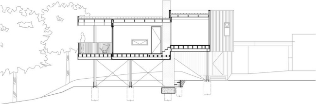 Bočný pohľad na plážový dom Mornington Peninsula