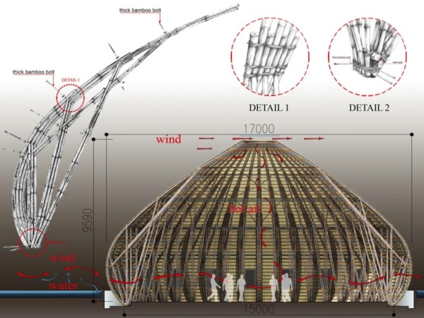 Tyčový prefabrikovaný konštrukčný plán