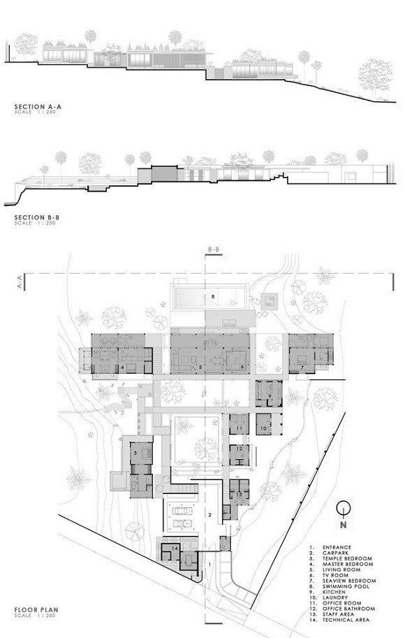 vila Tantangan ústny stavebný plán vila-Tantangan-slovo-z-úst-stavba-plán