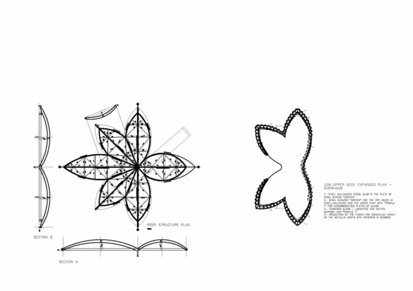 Listový plán domu Listový plán domu