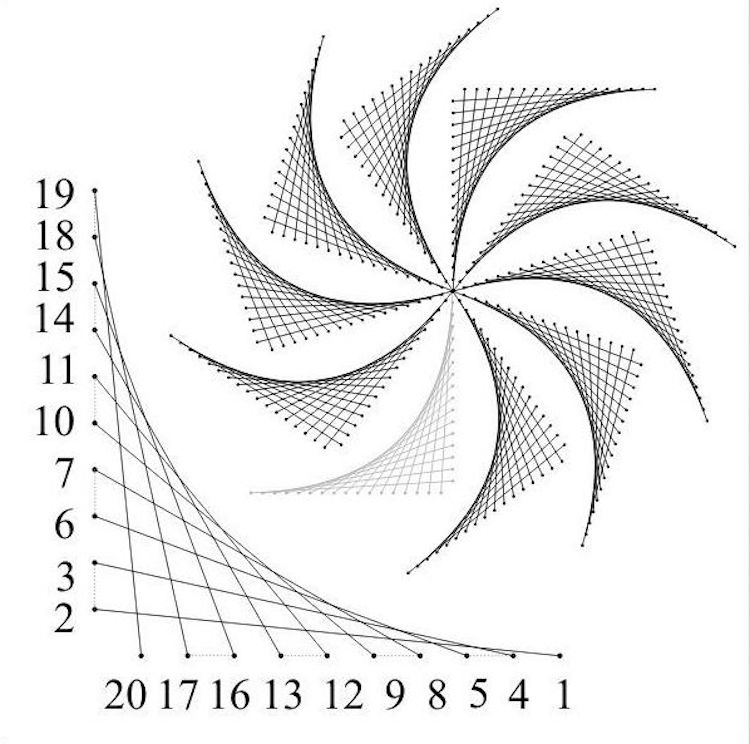 závit-obrázok-deti-šablóna-šablóna-geometrický-jednoduchý