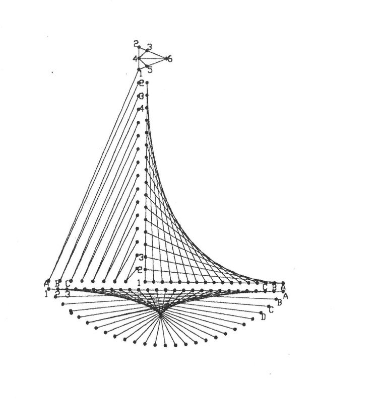 nitkové-obrázky-nechty-šablóna-deti-lodná-šablóna