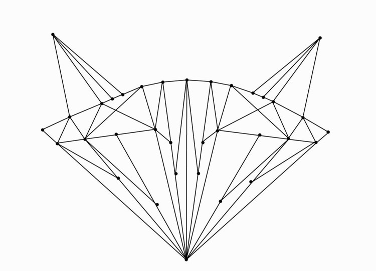 niť obrázky motívy deti predloha líška abstrakt