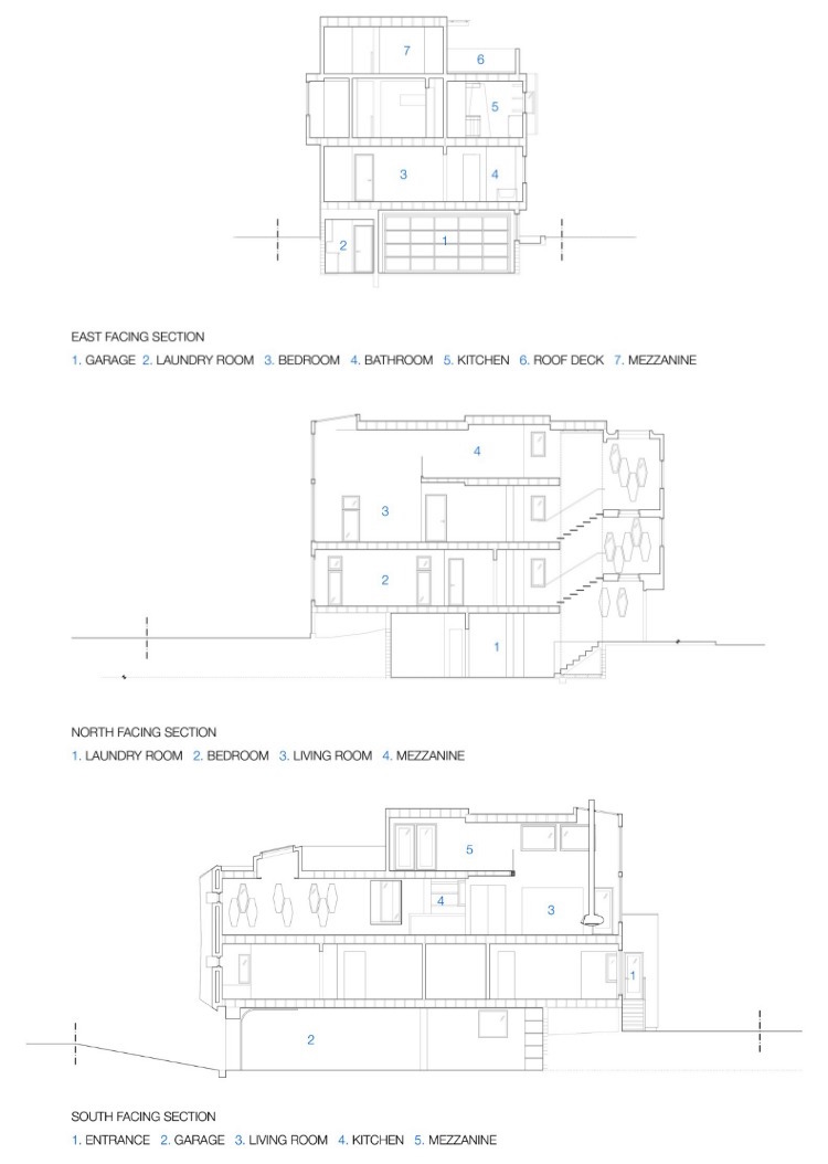 Stavebný plán zboku color-white-modern-house-plan-room-division-views