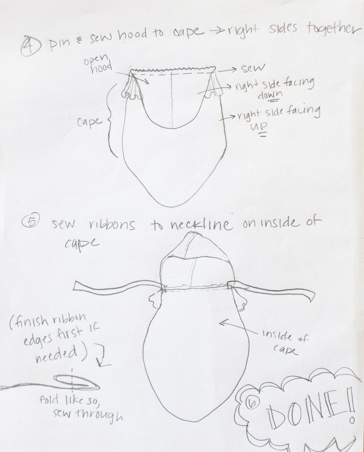 Kostýmy Mardi Gras pre deti-urob si sám-ľadová kráľovná-návod-mys-anna-elsa-plán-kresba
