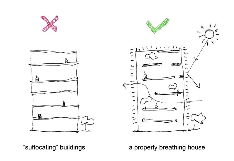 dom z recyklovaného materiálu fasádna konštrukcia moderný udržateľný dizajn konštrukcia recyklácia opätovné použitie dýchanie výkresový plán