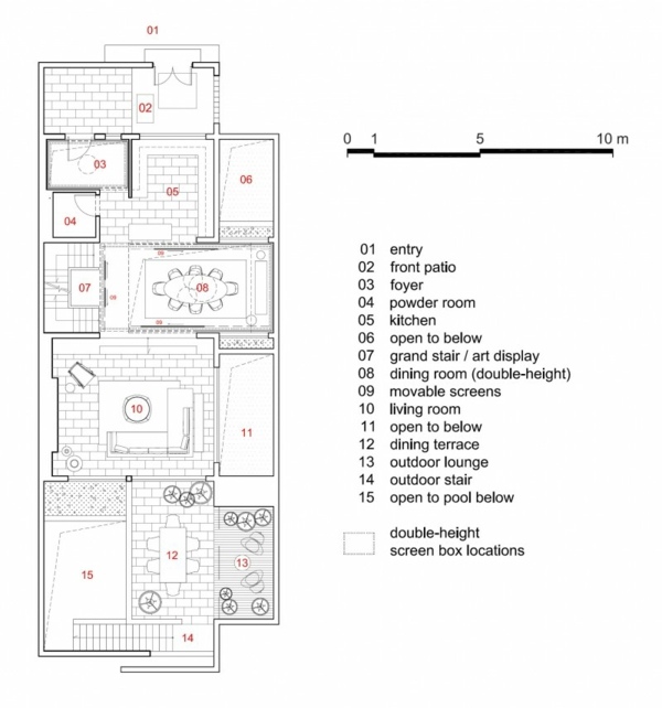 Viacgeneračný plán Číny Viacgeneračný dom v Číne