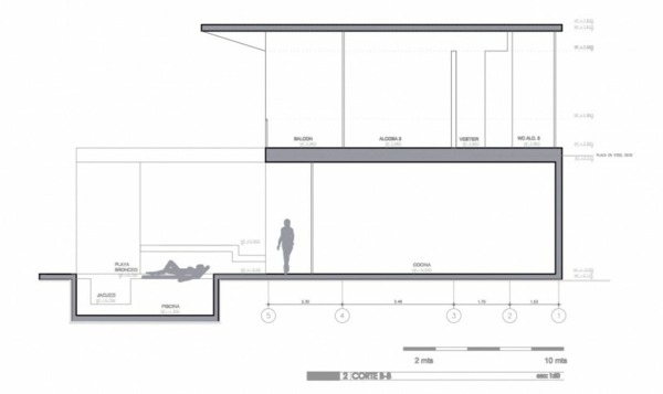plán moderného domu