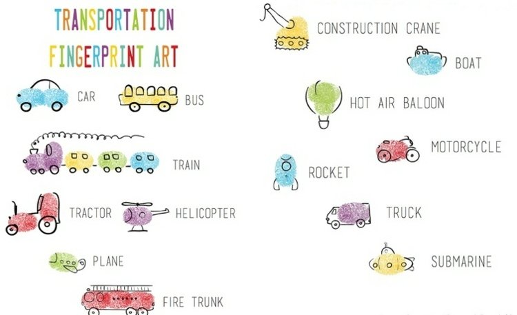 odtlačky prstov-obrázky-vozidlá-vlak