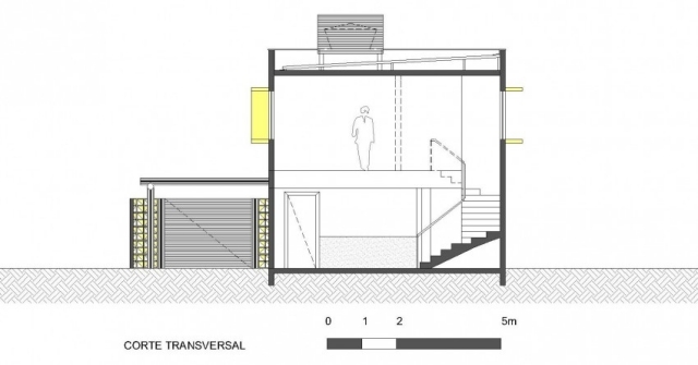 Cobogo dom bočný pohľad na architektúru Ney Lima