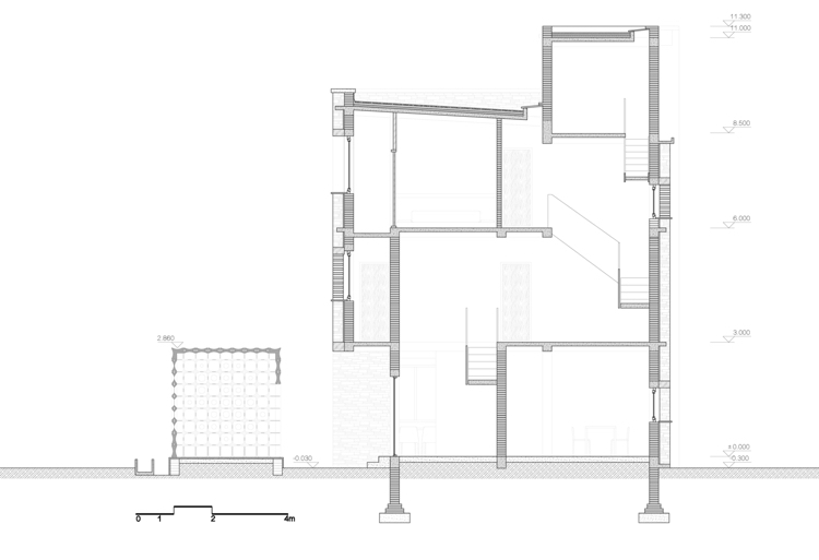 ochrana proti zemetraseniu vo vile s plochou strechou