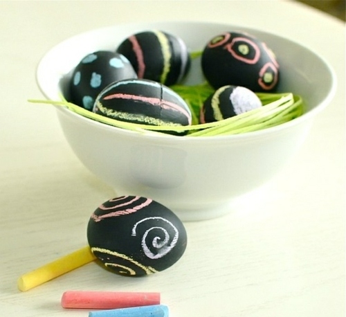 Veľkonočné vajíčka kreatívne nápady na remeslá