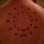 A kész kör tetoválás hűvös változata - a rajz alkalmas egy kör tetoválás hullámára