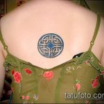 A kész kör tetoválás egyedi változata - a rajz alkalmas a kör tetoválására a csuklón