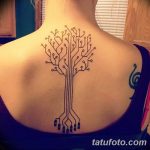 Fénykép a tetoválásról 2018.09.17 -től №134 - vonal tetoválás -