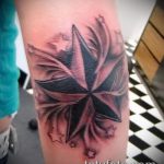 A kész csillagtetoválás klassz változata a könyökön - a rajz alkalmas a könyökön lévő csillag tetováláshoz trx