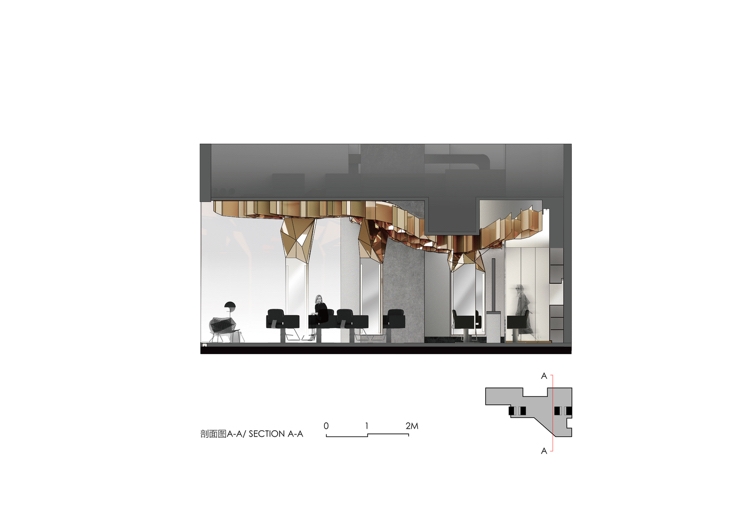 Prierezová architektúra projektu kaderníckeho salónu