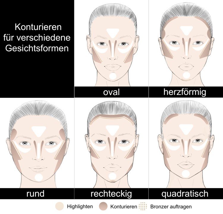 Make -up pre okrúhlu tvár - zvýraznenie a kontúrovanie účesy-okrúhla tvár-makeup-tipy-na-líčenie-kontúrovanie