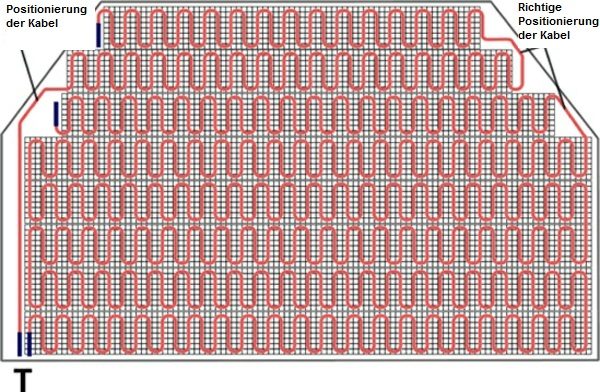 Montáž kuchynskej podlahy