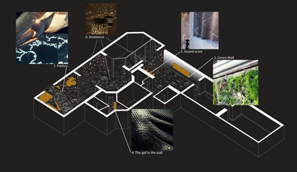 Naplánujte distribúciu bylinkovej záhrady do interiérových nástenných svietidiel