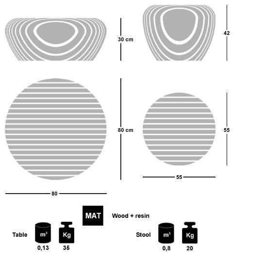 Séria Bright Woods-rozmery cm