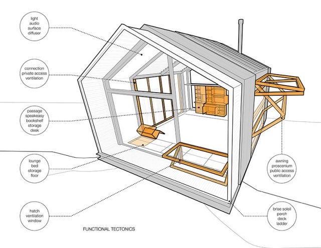 prerábka garážových architektov plánuje šedé nohavice prestavba projektu garáže architekti plánujú nohavice