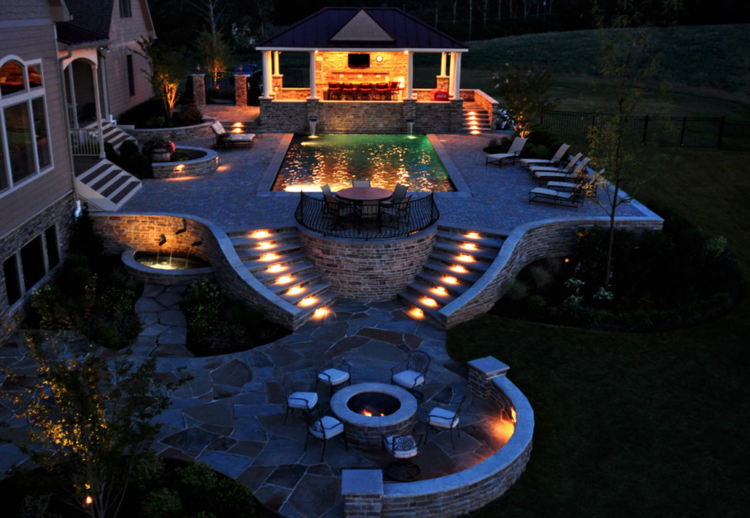 záhradné osvetlenie-rôzne-plochy-rôzne-účely