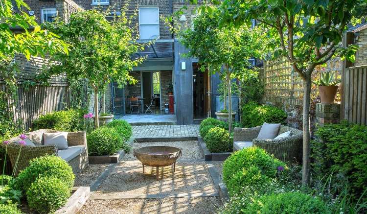 Naučte sa kresliť pohodlné záhradné plány, napríklad zelené kríky a stromy na dvore