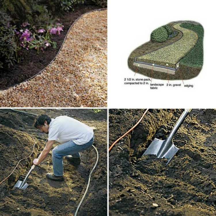 záhradná cesta-kladenie-lopata-zem-návod-dekoratívny štrk-príklady