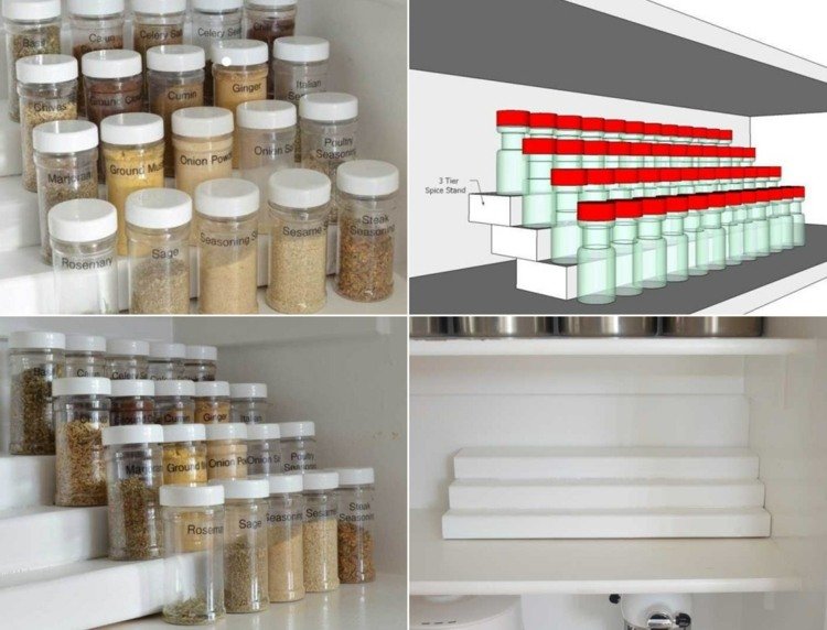 Pokyny na stavbu stojanu na korenie pre kuchynskú skrinku