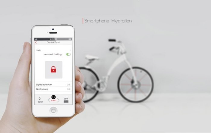 GiBike-integrácia so smartfónom-na-riadidlách-vlastná-USB-port-elektricky napájaná verzia
