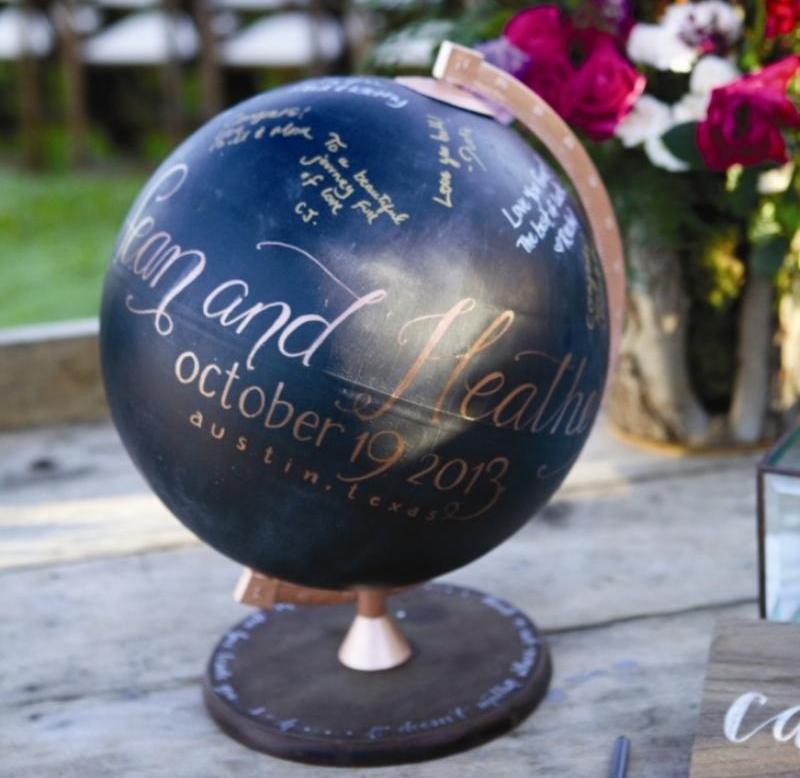 Kniha návštev-svadobné nápady-zemegule-nápady-moderné